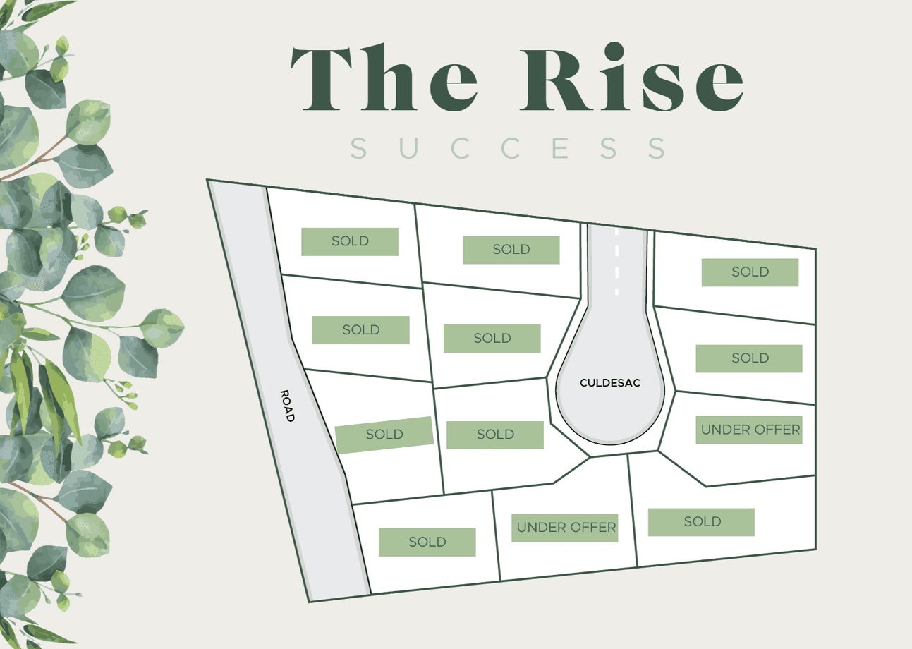 [Land for Sale] The Rise Estate, Success OpenLot